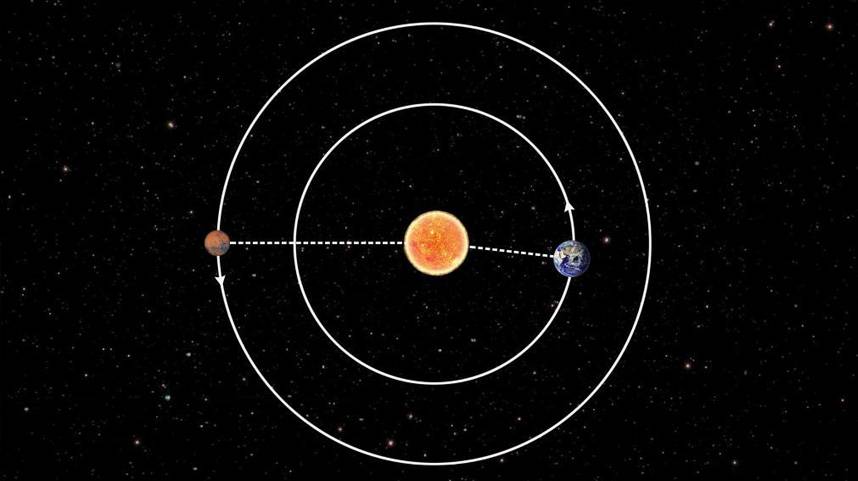 祝融号驶上火星表面满百天 中国首次火星探测任务成功金银纪念币发行