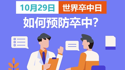 世界卒中日：如何快速识别卒中？