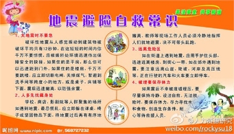 凯风独家：地震来了先别慌，学会自救是关键