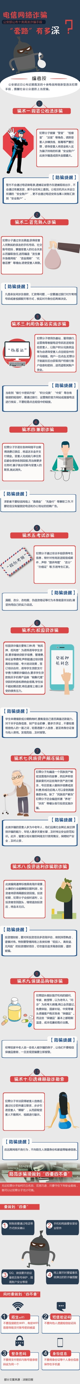 凯风独家：电信网络诈骗套路有多少深？