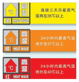 最热“三伏天”送你防暑“大礼包”