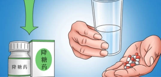 糖尿病用药指南您了解吗？赶紧来了解一下