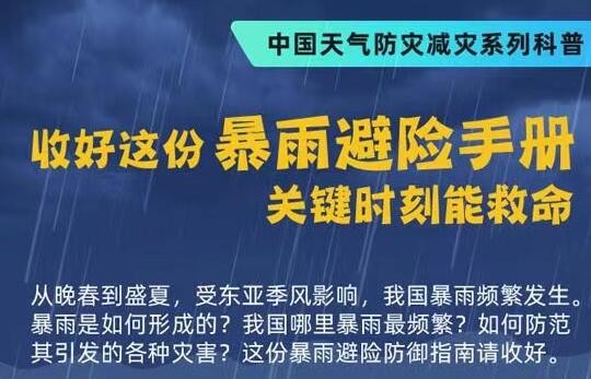 我国中东部强降雨来袭 收好这份暴雨避险指南