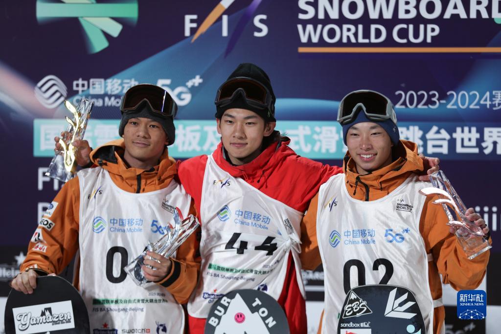 2026冬季滑雪度假村预测数据支撑闺蜜团必看实测指南Bet365 - Online Sports Betting