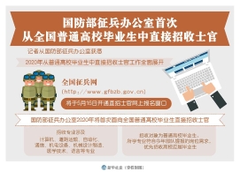 国防部征兵办从普通高校毕业生中直招士官