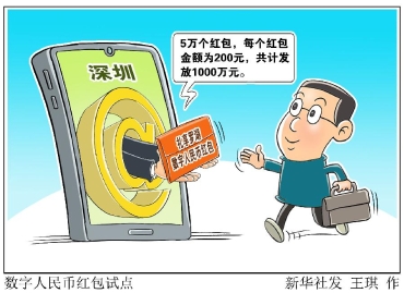 深圳派发数字人民币红包 探索加速 影响几何