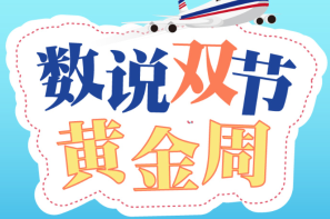 数说双节黄金周：2020年国庆档票房达39.2亿元