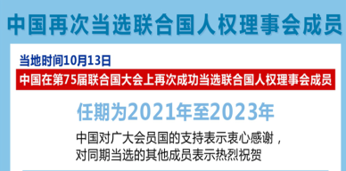 中国在联大上再次当选联合国人权理事会成员