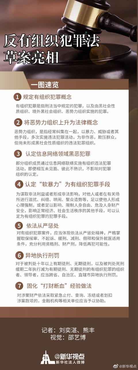 【图解】反有组织犯罪法草案亮相