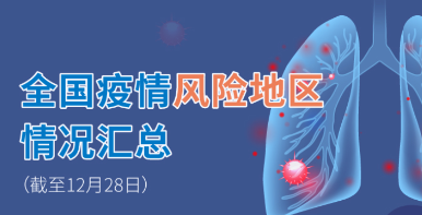 【图解】全国疫情风险地区情况汇总（截至12月28日）