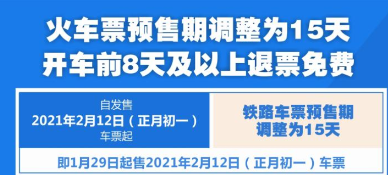 火车票预售期调整为15天 开车前8天免费退票