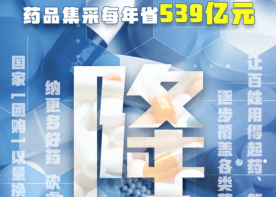 国家医保局：截至2020年 国家已集采112个药品