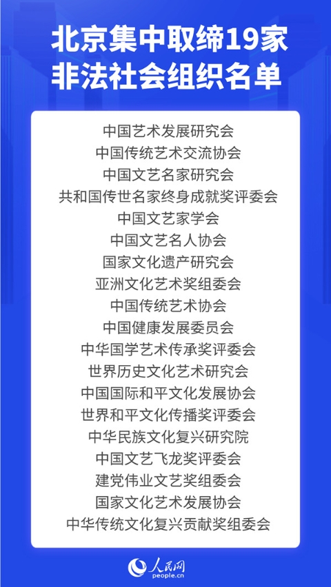 北京取缔19家非法社会组织多数为“中字头”
