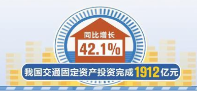 交通运输部：1月交通固定资产投资增长42.1%