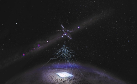 1400万亿电子伏特 我国科学家观测到最高能量光子