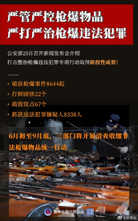 三部门部署开展清查收缴非法枪爆物品统一行动