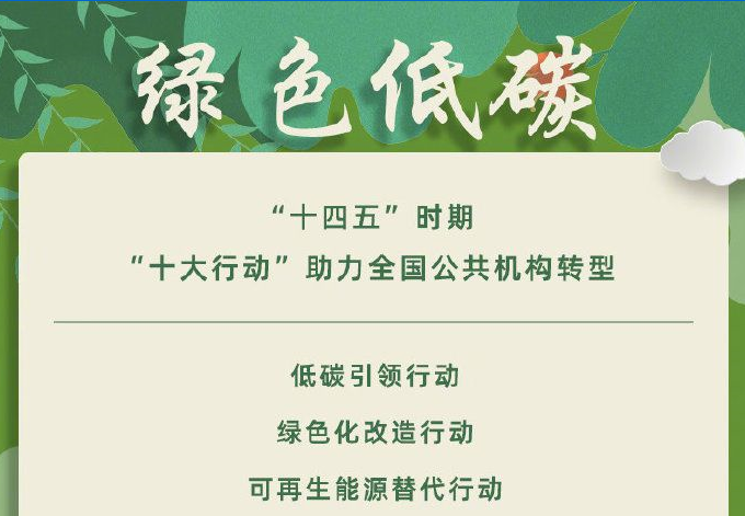 “十大行动”助力全国公共机构绿色低碳转型