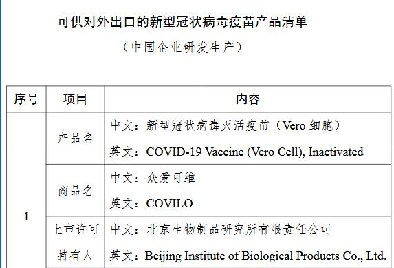 四部门公布可供对外出口的新冠病毒疫苗产品清单