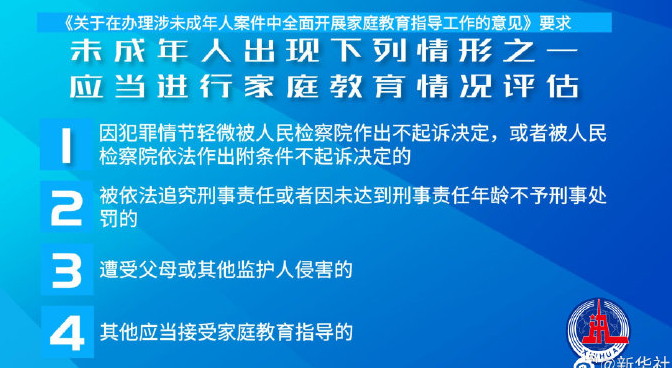 未成年人犯罪情形应进行家庭教育情况评估