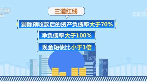 央行：推动金融、房地产同实体经济均衡发展