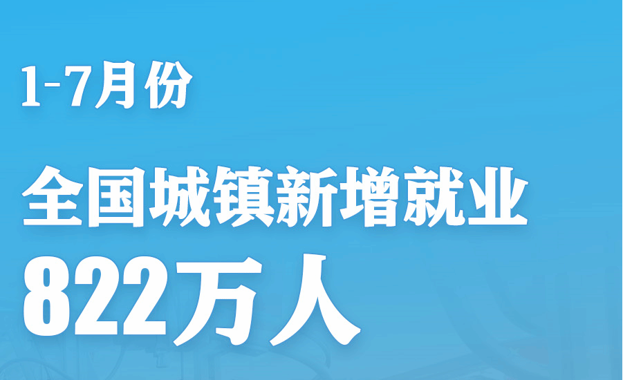 国家统计局：前7月全国城镇新增就业822万人