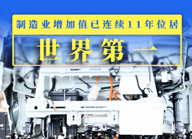 我国制造业增加值连续11年位居世界第一