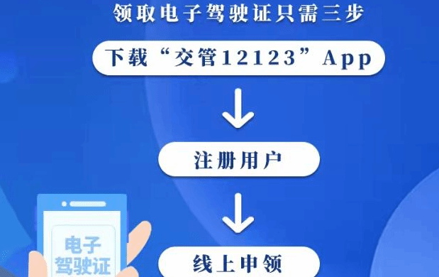 我国全面推行驾驶证电子化 已有6300多万人