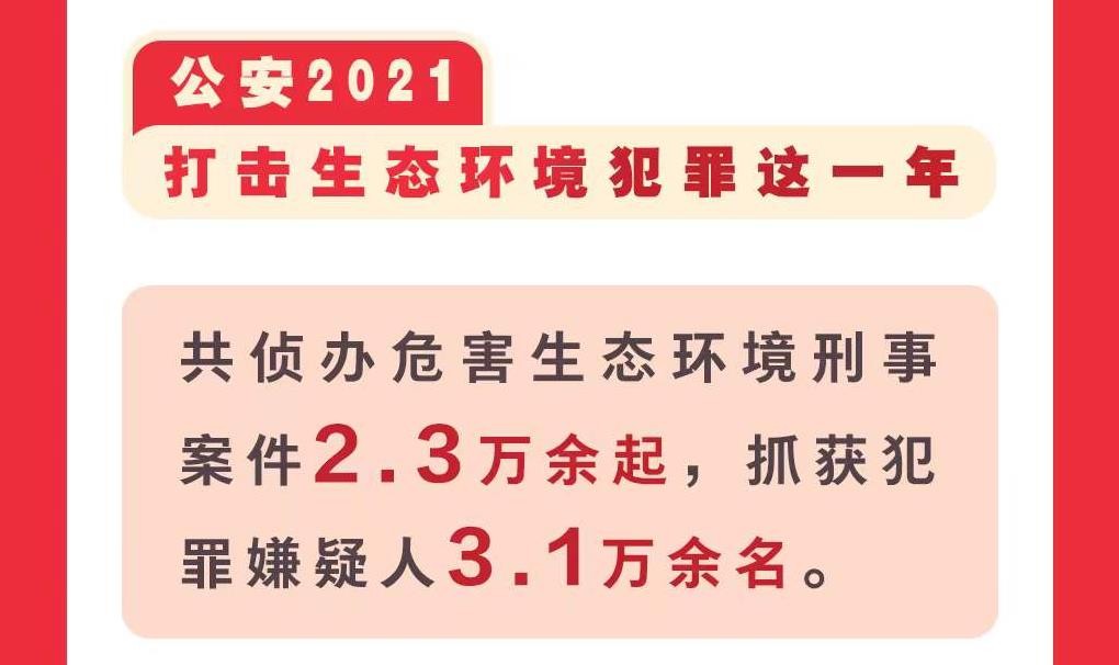 2021年公安侦办危害环境案件2.3万余起