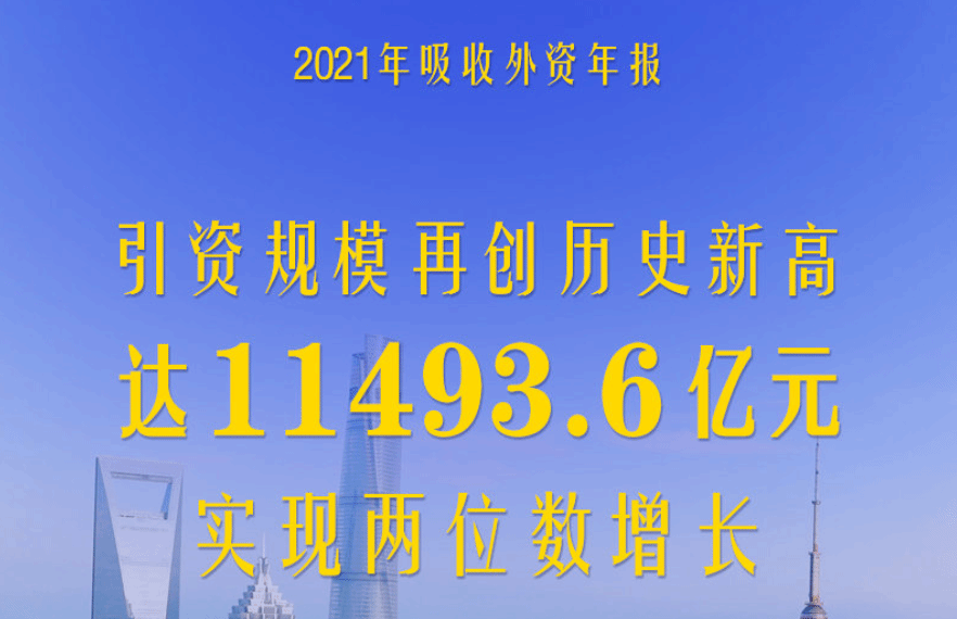 2021年我国吸收外资规模再创历史新高