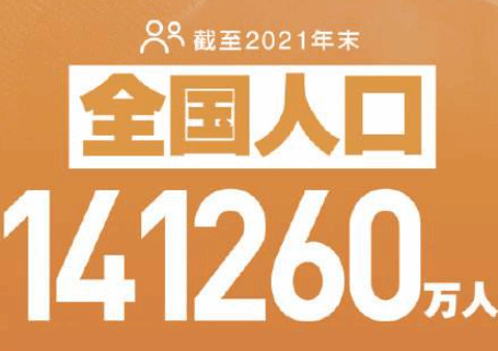 国家统计局：2021年全国人口净增加48万人 