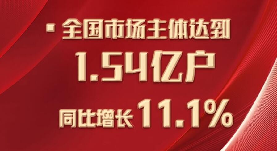 复元气、增活力 1.54亿市场实体迎开年政策利好