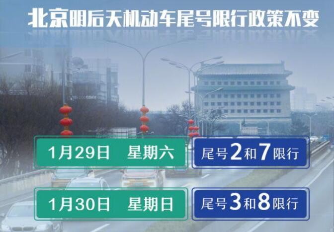 请注意！北京29日30日尾号限行政策不变