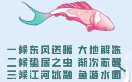 4日4时51分立春：柳色早黄浅，水文新绿微