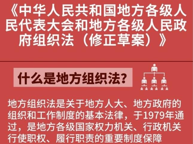 划重点！地方组织法修正草案四大看点来了