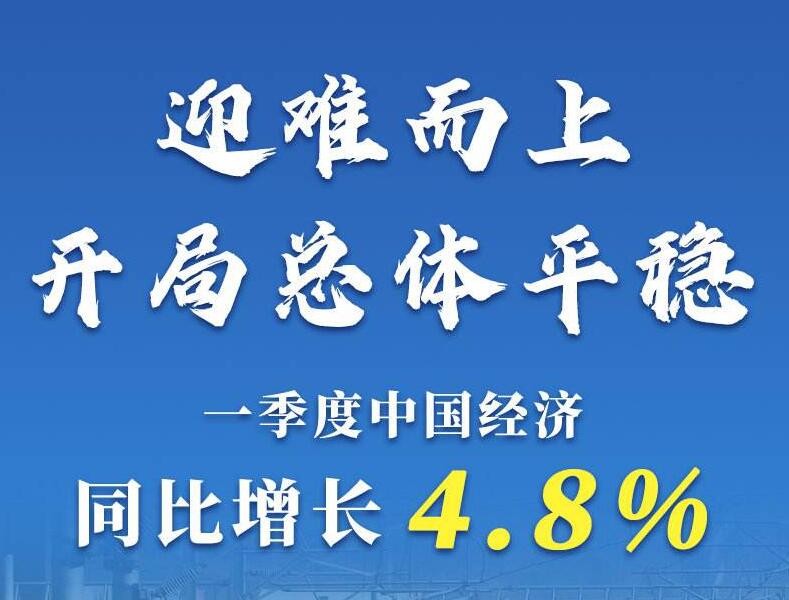 一季度中国经济同比增长4.8%