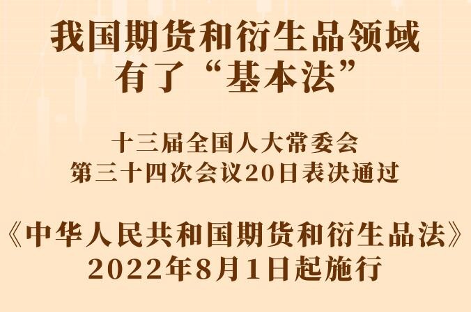 表决通过！我国期货和衍生品领域有了“基本法”