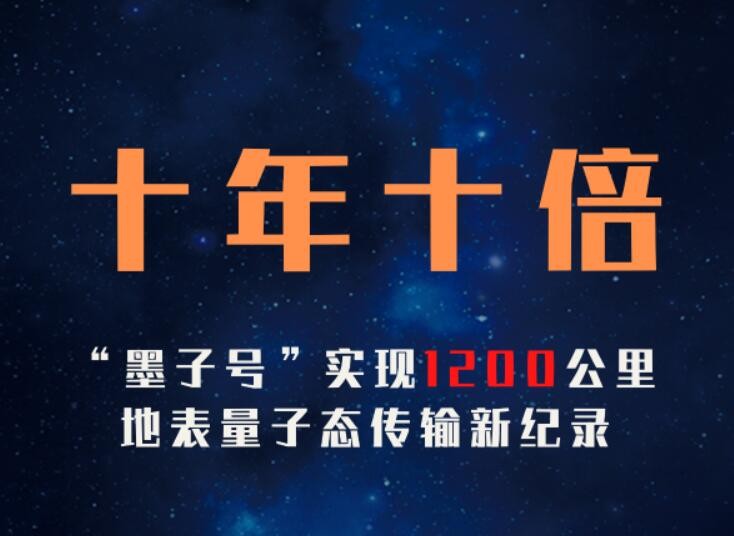 “墨子号”实现1200公里地表量子态传输新纪录