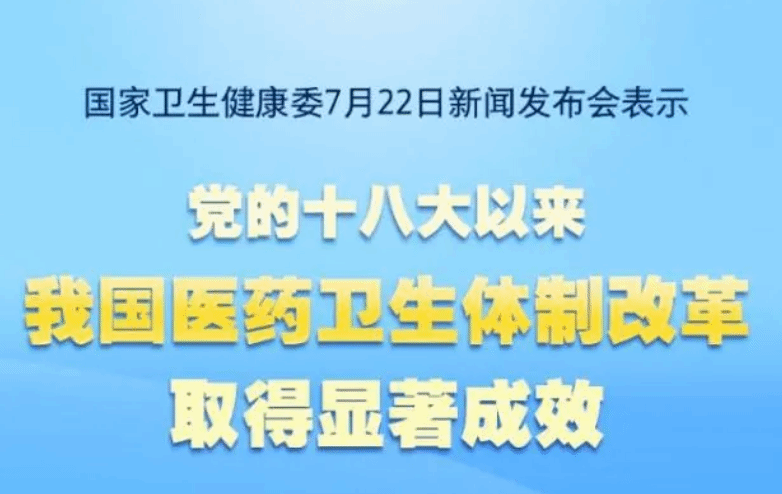 居民个人卫生支出占比降至27.7% 我国推动医改成效显著