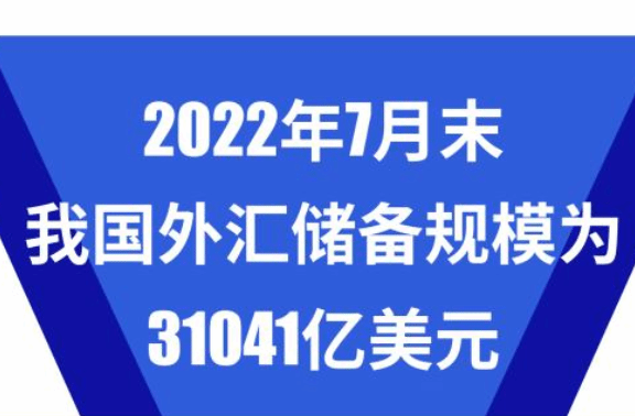 2022年7月末我国外汇储备规模为31041亿美元