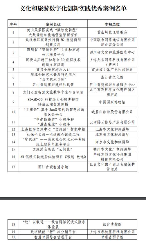 文旅部网站截图 文旅部网站截图