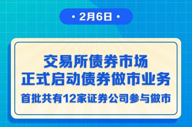 交易所债券市场正式启动债券做市业务