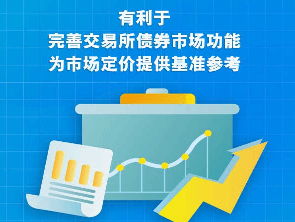 交易所债券市场正式启动债券做市业务