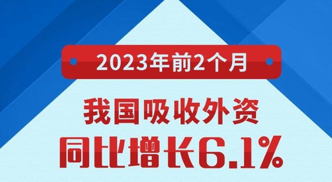 前2个月我国吸收外资同比增长6.1%