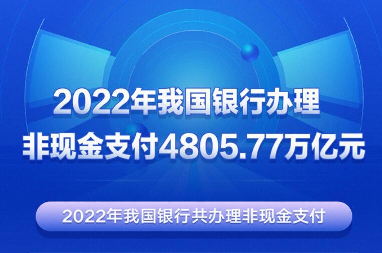 2022年我国银行办理非现金支付4805.77万亿元