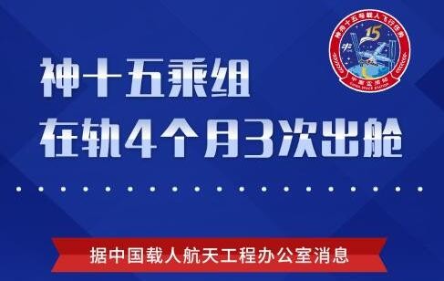 神十五乘组在轨4个月3次出舱 天舟六号5月上中旬择机发射