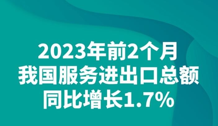 前2个月我国服务进出口总额同比增长1.7%