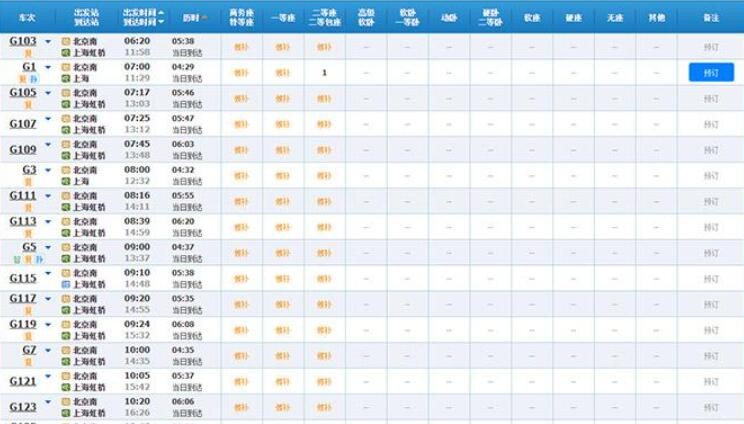 “五一”返程火车票今起开售 这些线路车票或紧张