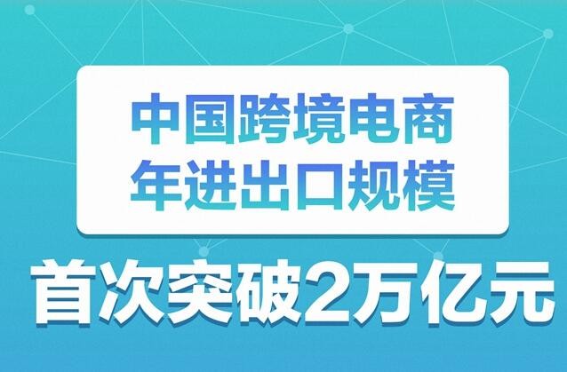 中国跨境电商年进出口规模首次突破2万亿元