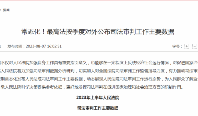 2023年上半年全国法院审结案件1526.2万件，同比增长9.65%