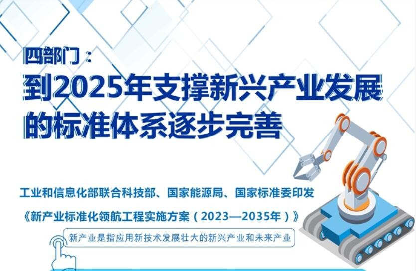 四部门：到2025年支撑新兴产业发展的标准体系逐步完善
